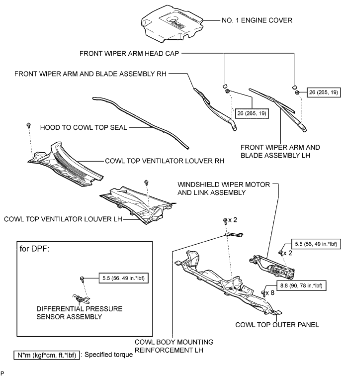 A01IP02E01