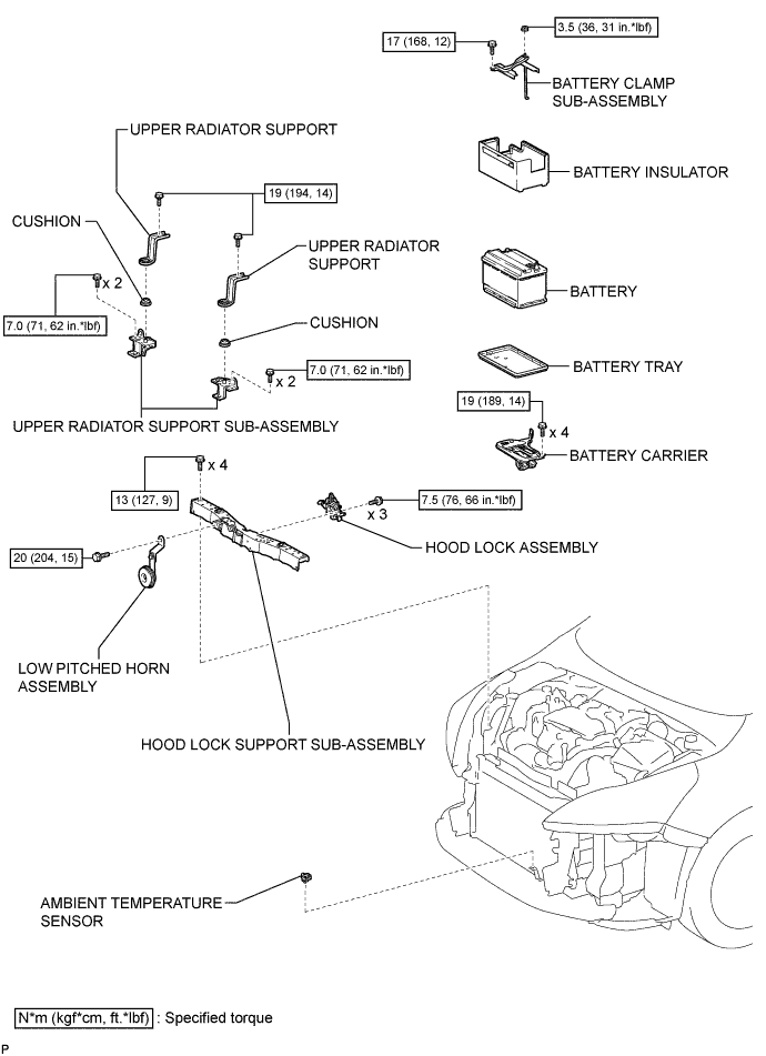 A01IP0NE01