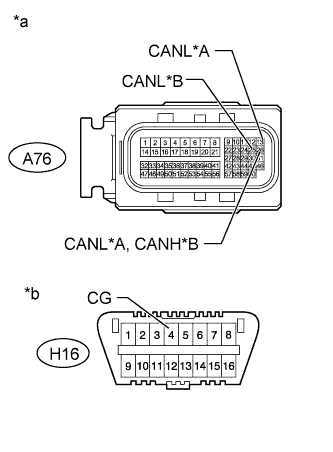 A01IP16E02