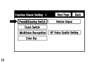 A01IP38