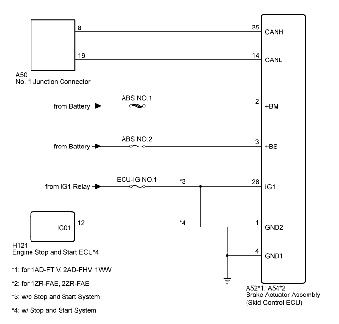 A01IP3EE01