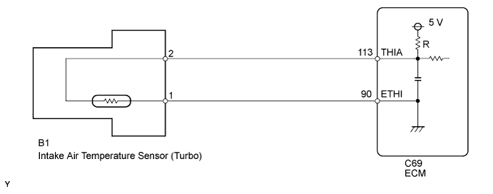 A01IP3KE12