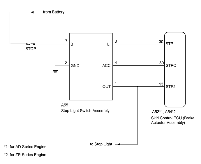 A01IP3YE03