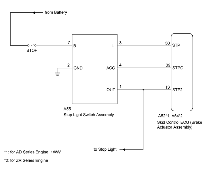 A01IP3YE04