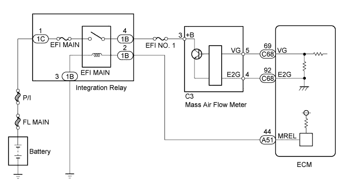 A01IP5YE08