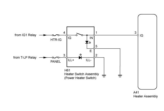 A01IP6IE02