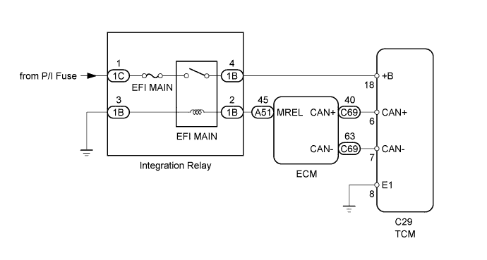 A01IP6NE03