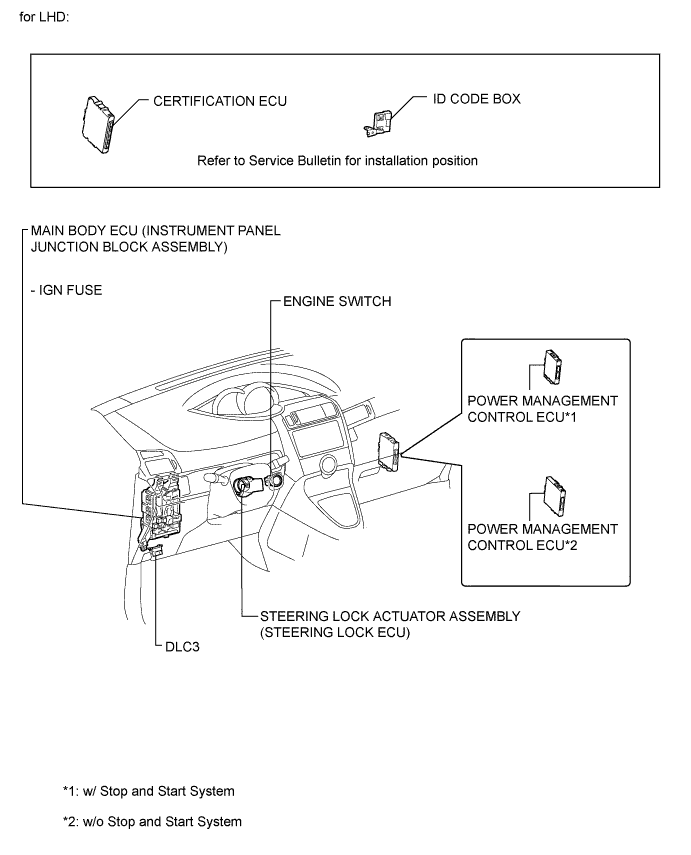 A01IP7JE01