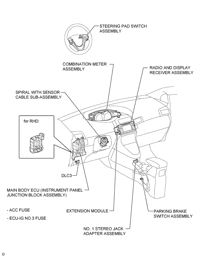 A01IPAAE01