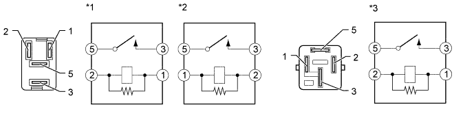 A01IPAVE01