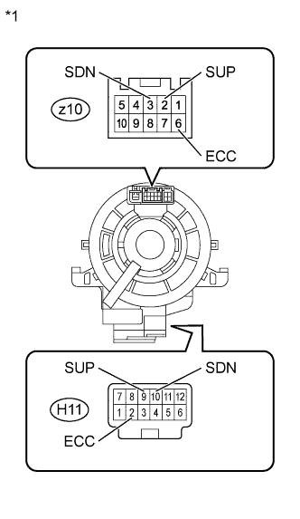 A01IPBSE02