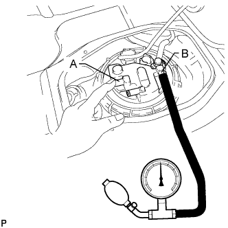 A01IPCAE01