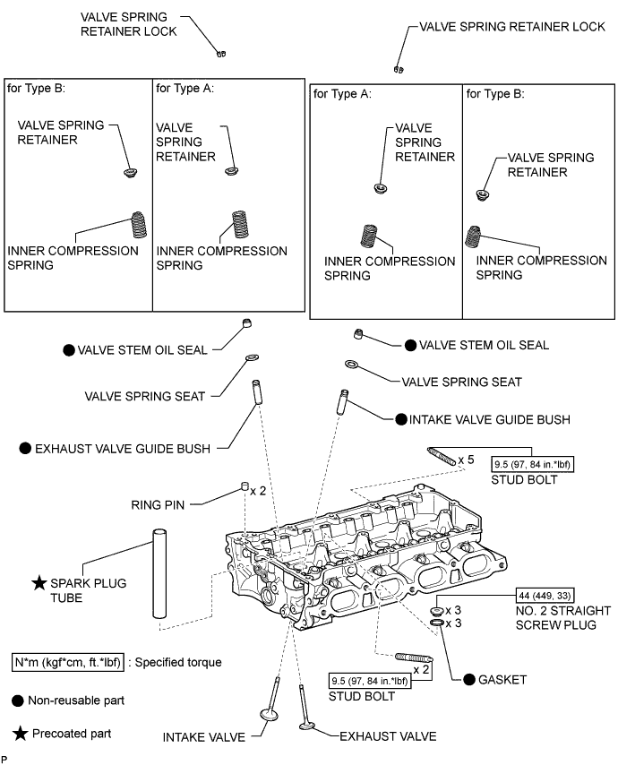 A01IPCJE02