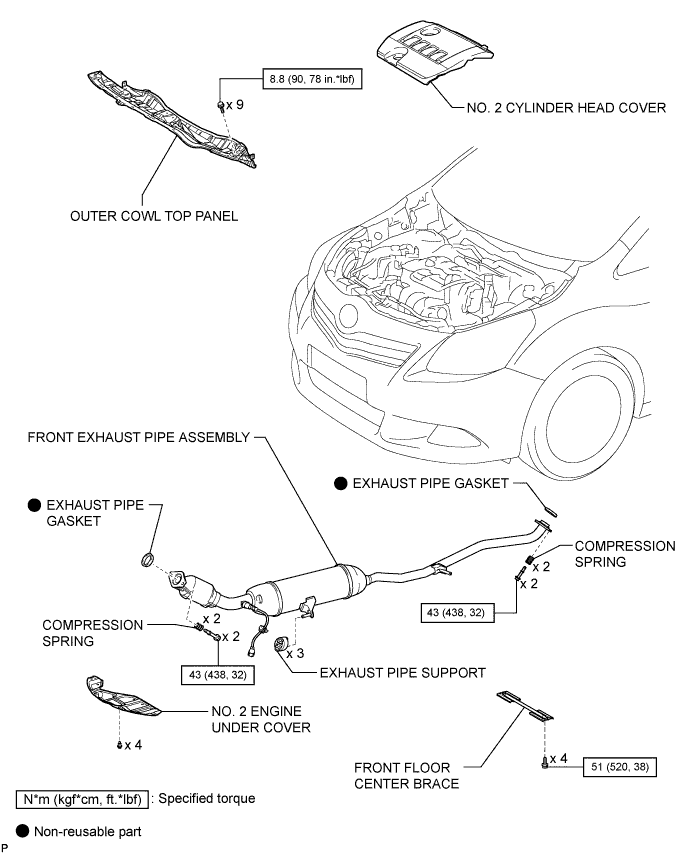 A01IPCKE01