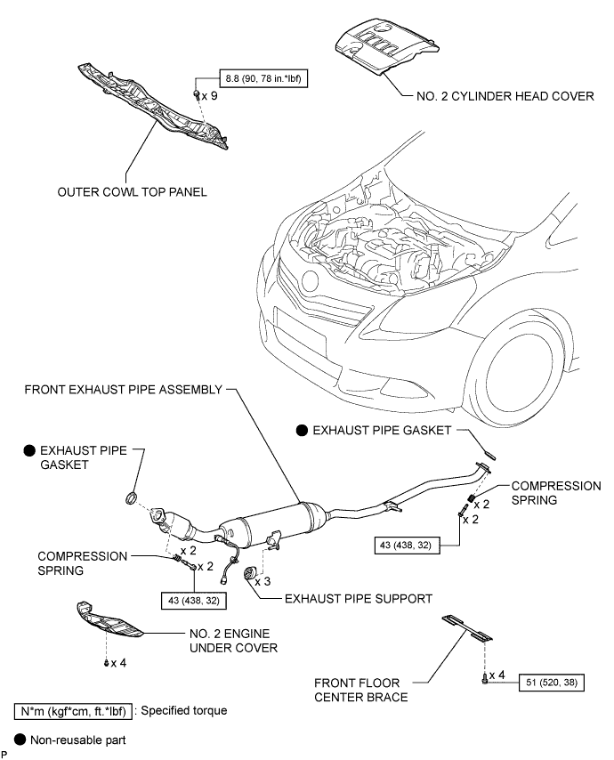 A01IPCKE02