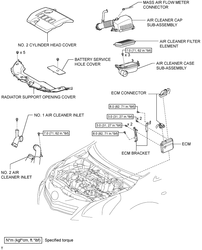 A01IPCNE01