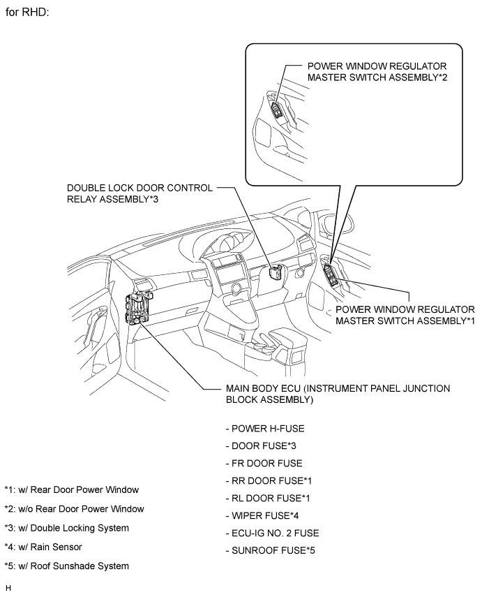 A01IPDME02