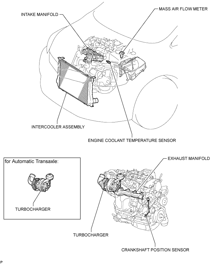 A01IPDZE01