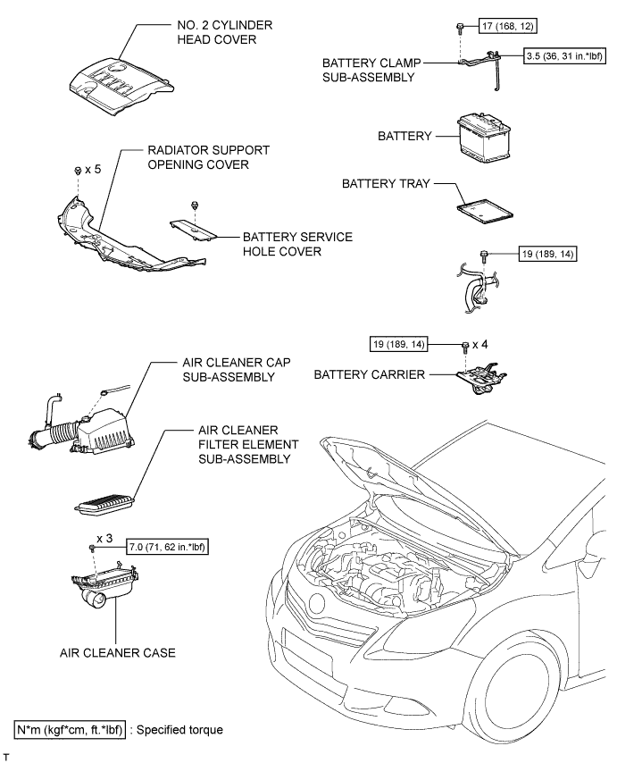 A01IPEME01