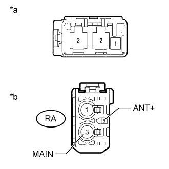 A01IPGFE01