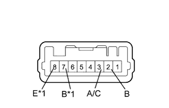 A01IPGME01