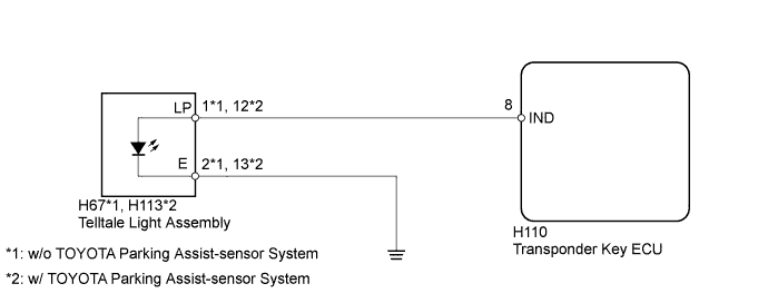 A01IPHKE13