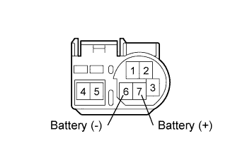 A01IPIIE01