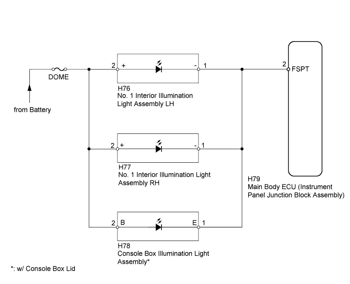 A01IPIYE01