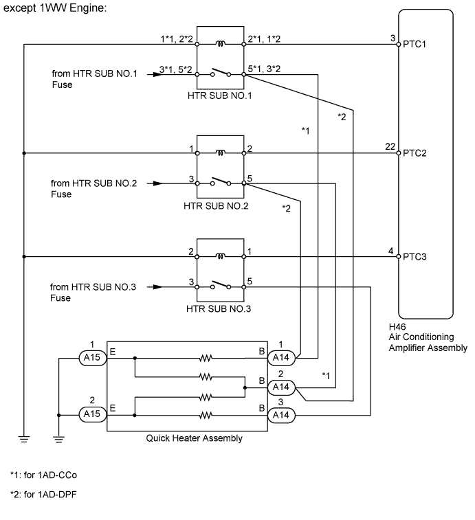 A01IPJIE04