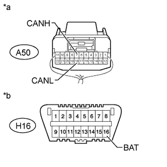 A01IPK4E02