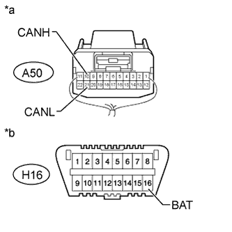 A01IPK4E03