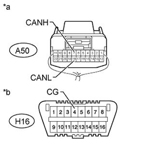 A01IPK4E05