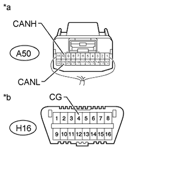 A01IPK4E06