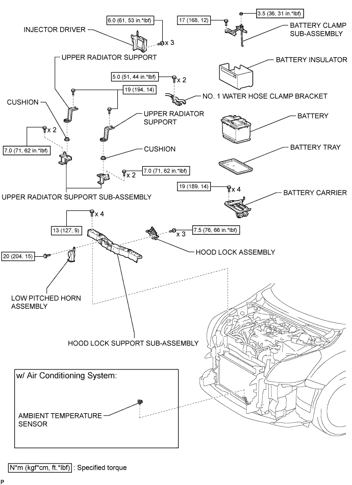 A01IPKQE01