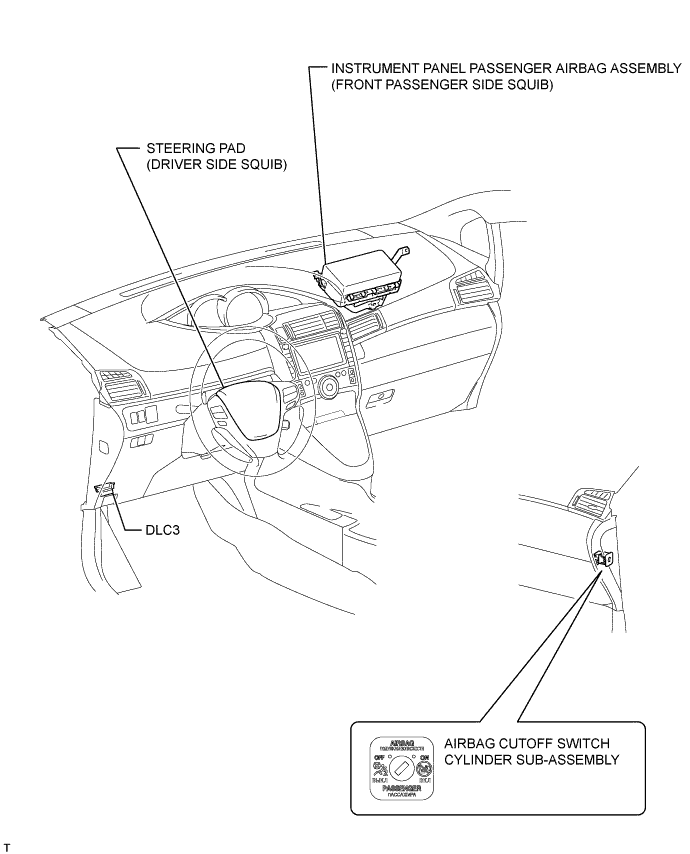 A01IPKUE01