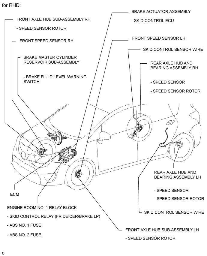 A01IPLBE01