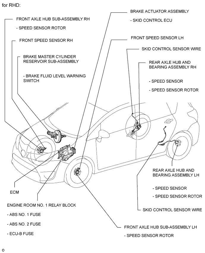 A01IPLBE02