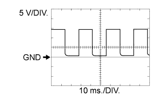 A01IPLHE01