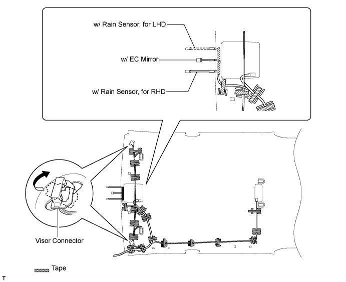 A01IPLOE01