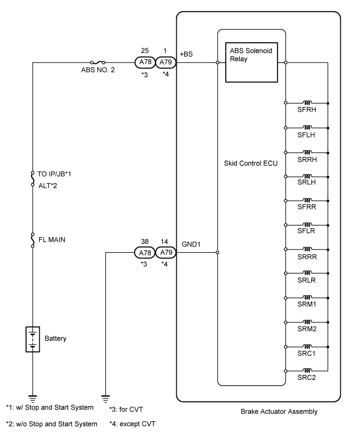 A01IPMTE02