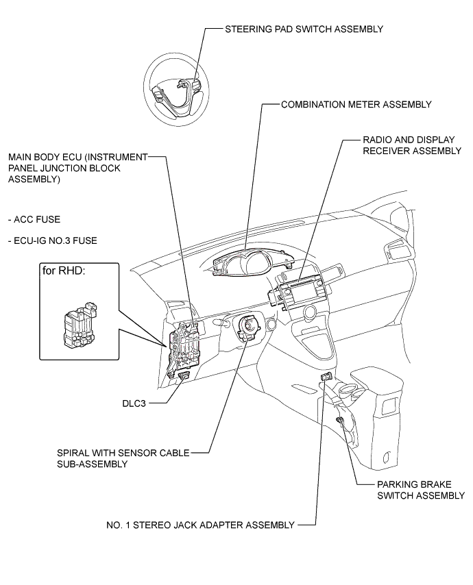 A01IPN5E01