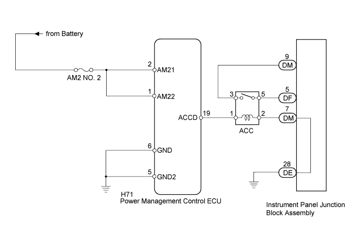 A01IPN7E02