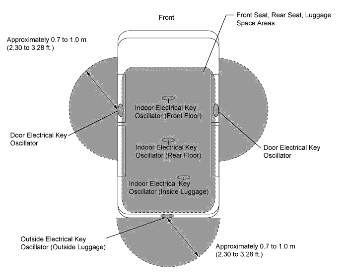 A01IPNIE02