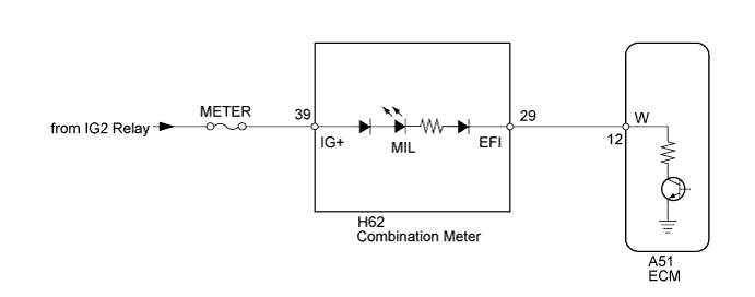 A01IPNME08