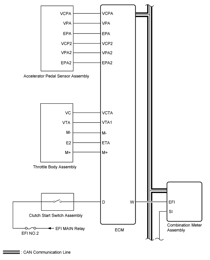 A01IPO8E01