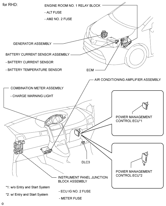 A01IPOEE01