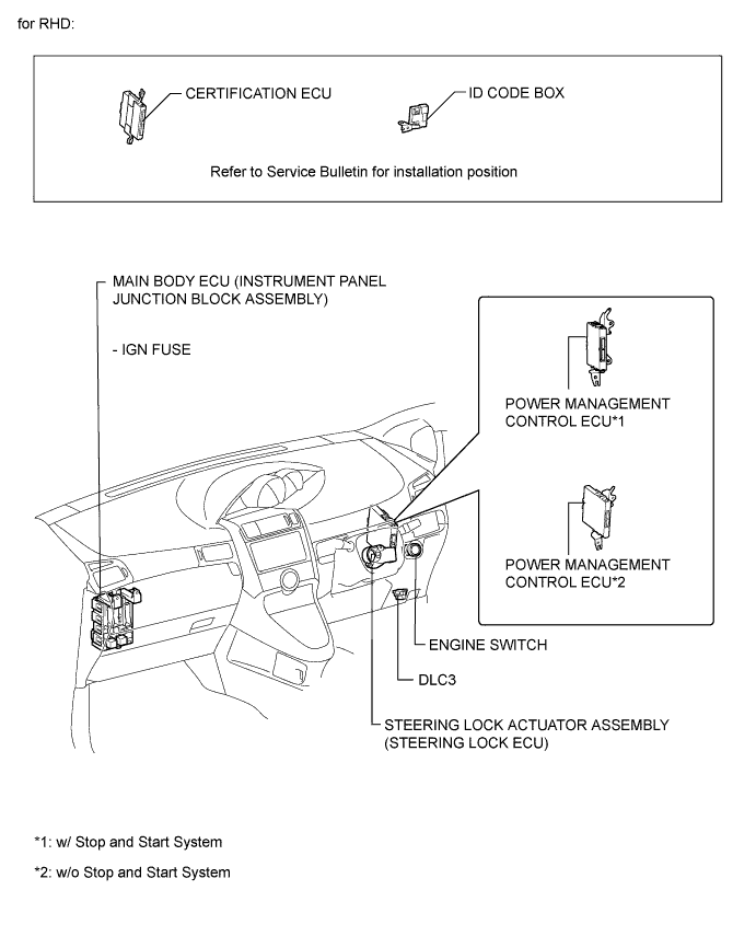 A01IPOXE01