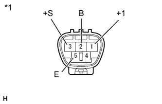 A01IPPQE30