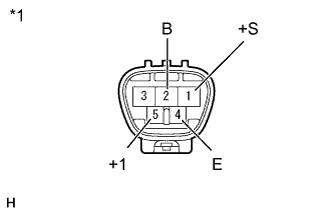 A01IPPQE31