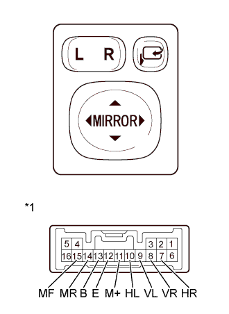 A01IPPWE01